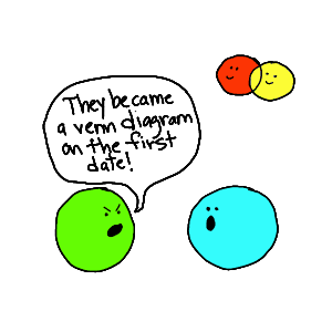 Circle Puns