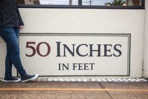 50 Inches in Feet: A Comprehensive Guide to Accurate Conversion