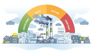Sustainable Air Quality Solutions for Businesses