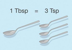 tsp to tbsp: A Comprehensive Guide to Converting Teaspoons to Tablespoons