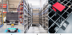 Impactful AMRs Modern Warehousing SocialBiz Magazine: Revolutionizing Logistics with Robotics