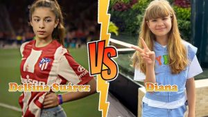 Delfina Suarez Age: Transformation ★ From Baby to 2024 – Daughter of Football Star Luis Suárez