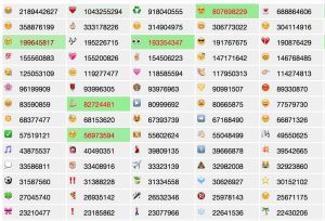 What Is the Most Unused Emoji: Unearth Hidden Gems in Digital Silence