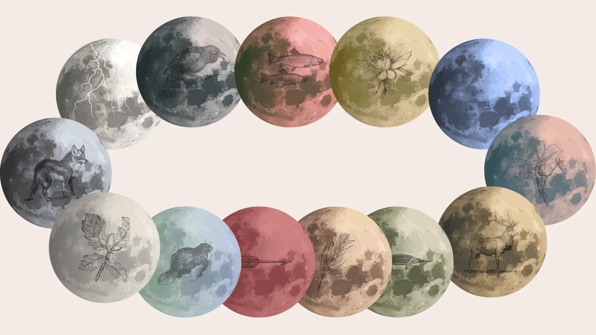 When Is the Next Full Moon Worldwide? 2026
