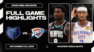Oklahoma City Thunder vs Memphis Grizzlies Match Player Stats 2026