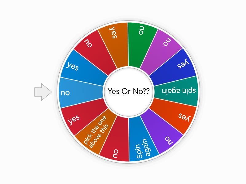 Yes or No Wheel: Fun & Easy Way to Decide 2026