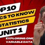 AP Stats Review Guide: Units, Formulas & Practice 2026