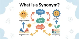 What Is a Synonyms? Meaning, Examples & Uses 2026