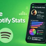 Spotify Stats Website: Track Your Listening Habits 2026