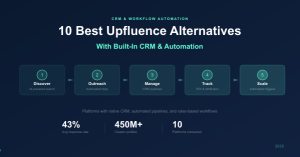 10 Best Upfluence Alternatives With Built-In CRM and Workflow Automation