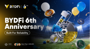 BYDFi Complete Guide 2026 — 6th Anniversary Edition