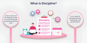 Why Is Important Discipline in Daily Life 2026