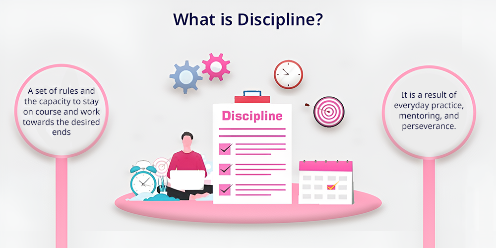Why Is Important Discipline in Daily Life 2026