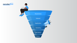 Why Every Recruiter’s Shortlist Looks the Same — and What Fixing the Top of the Funnel Actually Takes