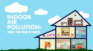 How Unattended Deaths Can Impact Indoor Air Quality